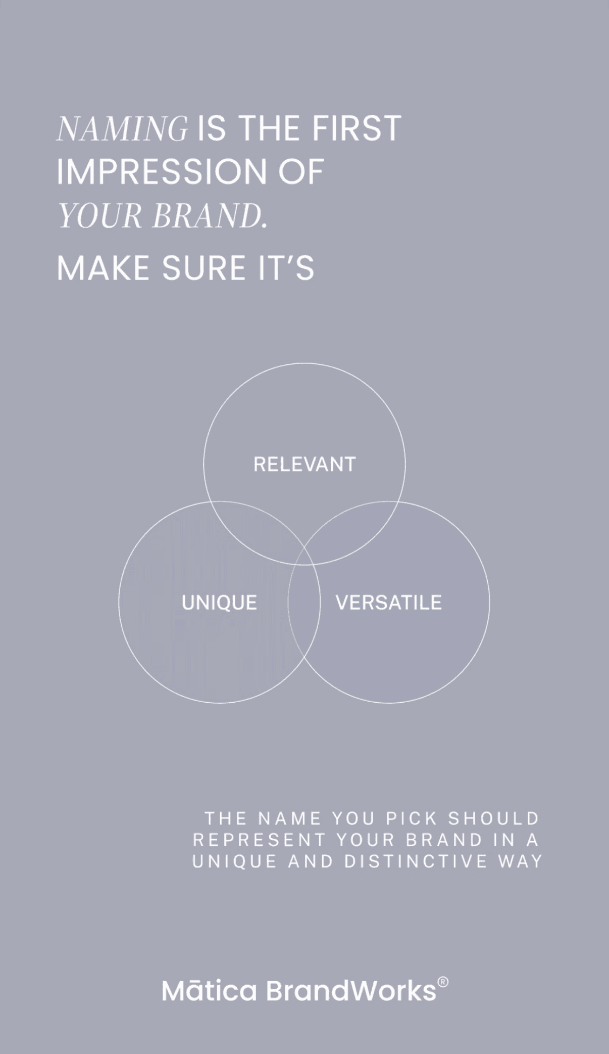 Naming is the first impression of your brand